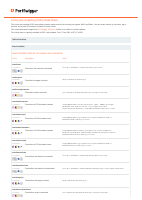 cheat-sheet @library_Sec.pdf